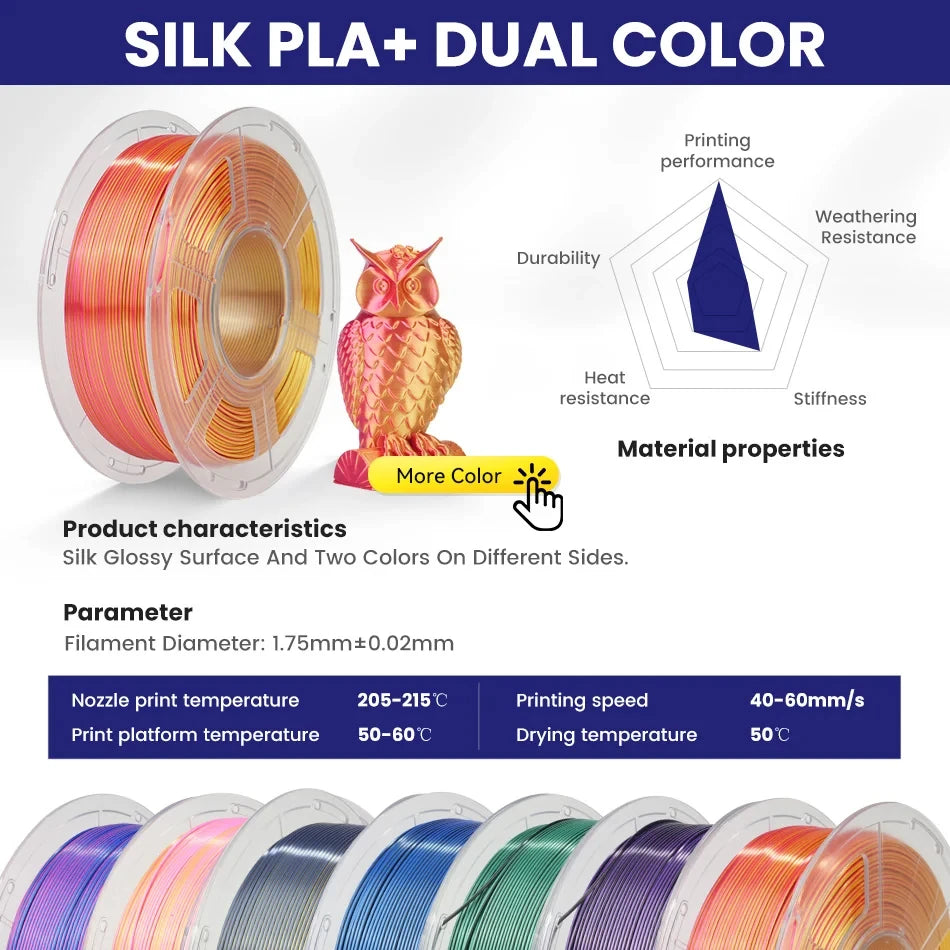 JAYO PLA+ Silk Rainbow 3D Printer Filament β 1.75mm Tri-Color No-Bubble High-Gloss Finish for FDM Printers